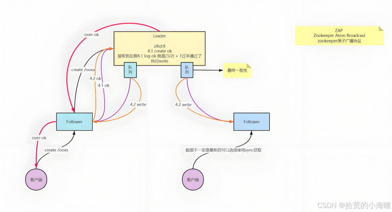 image-aarb.png