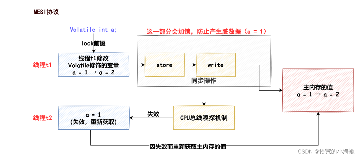 image-pc3x.png