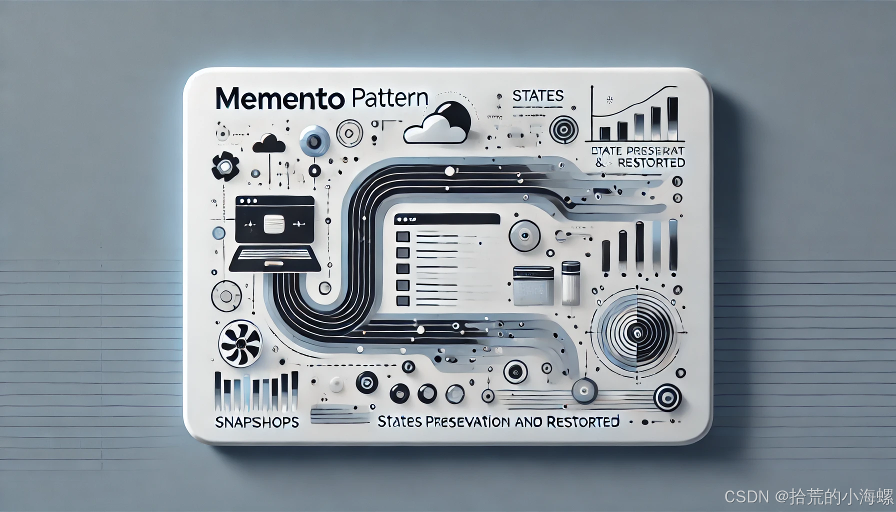 JAVA：备忘录模式（Memento Pattern）的技术指南