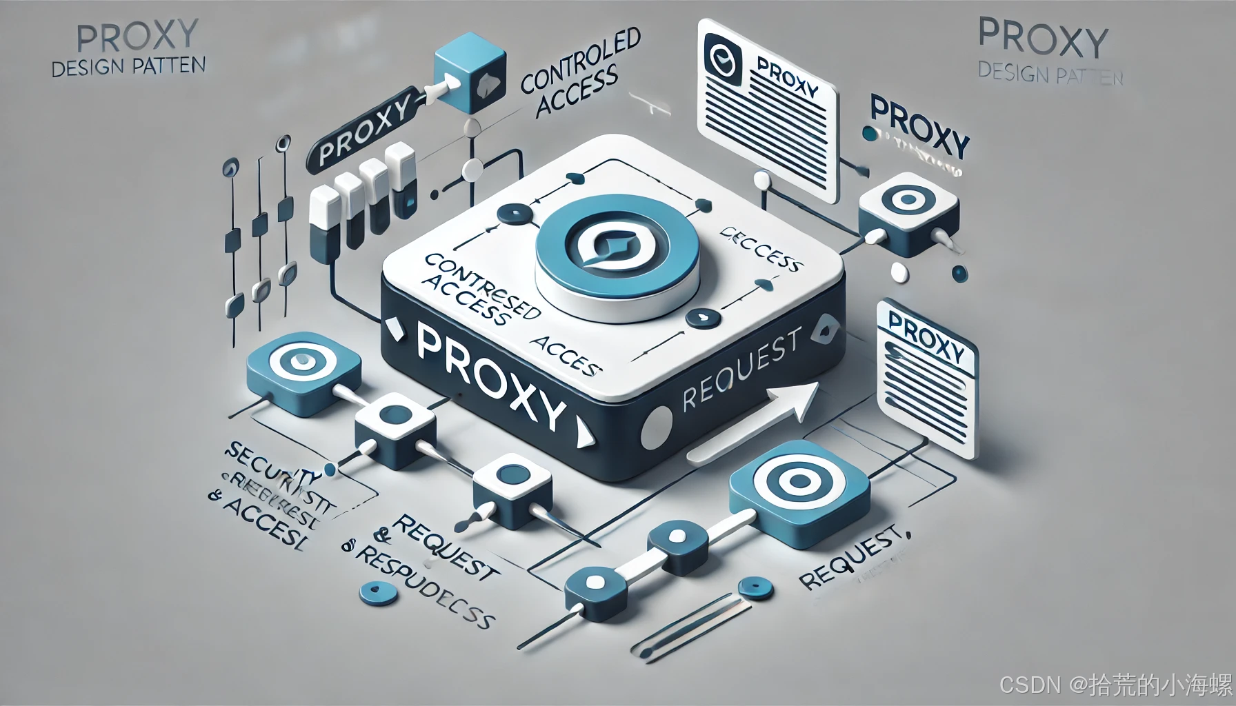 JAVA：代理模式（Proxy Pattern）的技术指南