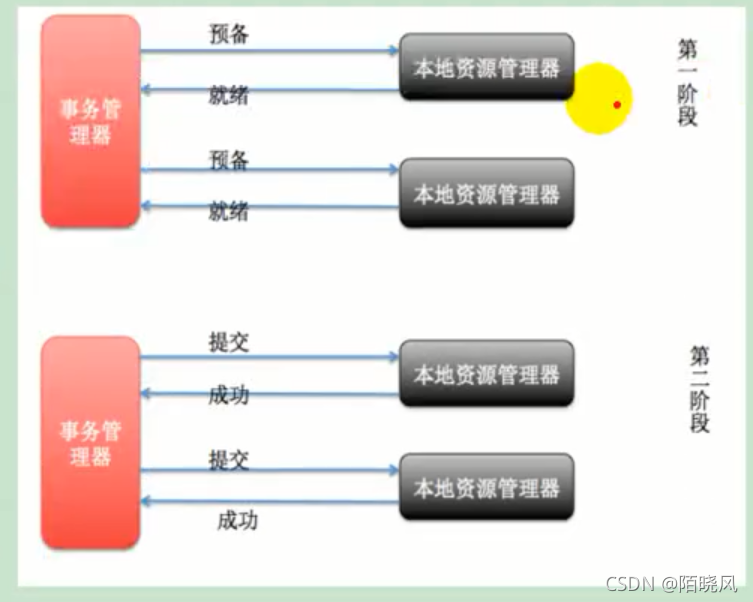 image-zbol.png